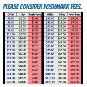 🛑 Please read before making an offer